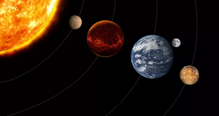 علماء يكتشفون كوكبا شبيها بالأرض يدور حول نجم يشبه الشمس
