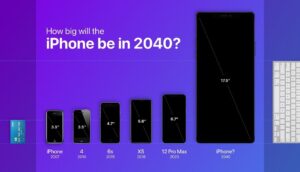 كيف سيبدو شكل هواتف آيفون في عام 2040؟