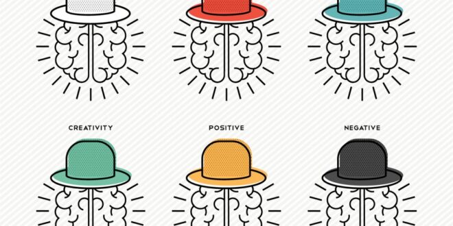 اختبار نفسي: كيف ترتدي قبعات التفكير الست.. وما لونك المفضل؟