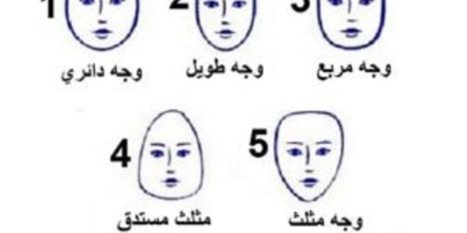 ماذا يكشف شكل وجهك عن شخصيتك ؟