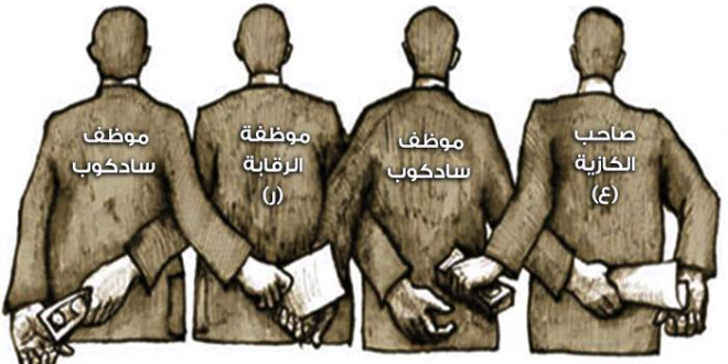 صناعي يكتشف بالصدفة “شبكة فساد” تسرق مخصصاته من المازوت ويقاضي موظفين حكوميين