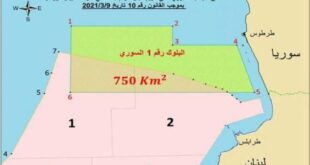 هل سيدفع "الروس" باتّجاه التفاوض المباشر بين لبنان وسوريا من باب الحدود البحرية؟