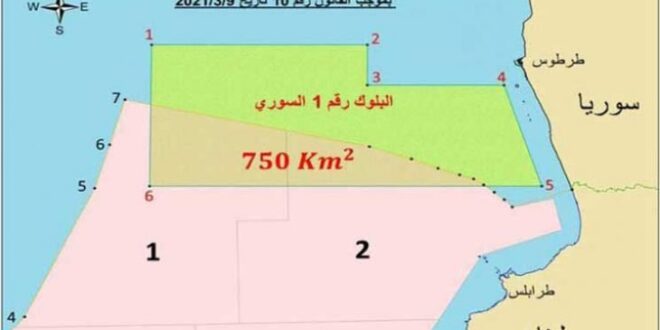 هل سيدفع "الروس" باتّجاه التفاوض المباشر بين لبنان وسوريا من باب الحدود البحرية؟