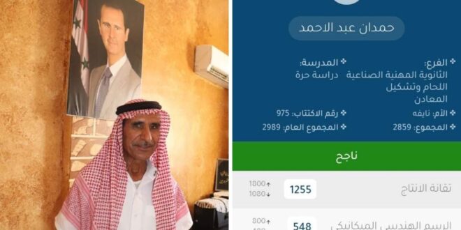 حمدان الأحمد .. حصل على شهادة الثانوية بعمر 59 عاماً