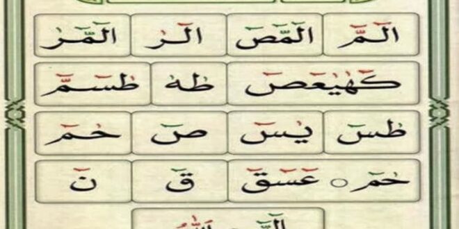 الأحرف المقطعة في القرآن الكريم