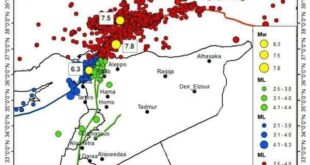 المركز الوطني للزلازل: عدد الهزات المسجلة منذ 6شباط وحتى الآن 3032 هزة